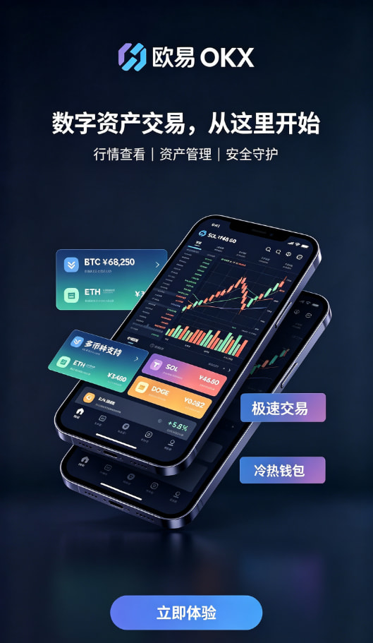 欧交易所app官网下载行情与资产管理界面配图二